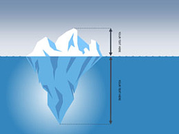 冰山原理,冰山理论,浮冰,冰天雪地