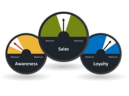 仪表盘,仪表,箭头,码表,速度计