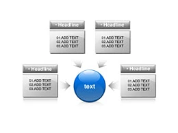 箭头,关系,立体,总结,结论,小球,要点