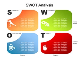 SWOT分析,图形,4,SWOT系列,立体