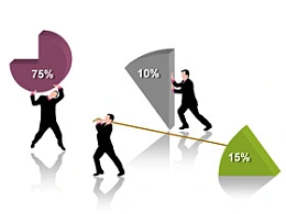 饼图,立体,商务,人,小人,托举,推拉