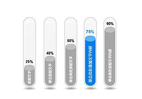 3D，数据图表,试管,半透明