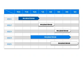 甘特图,时间安排,流程,排班