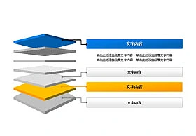 木板,板,层级,逻辑