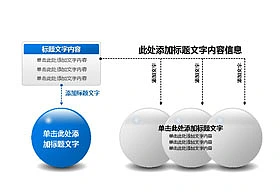 球状,4,总分,一比三