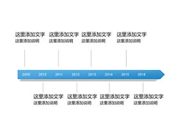 timelines,时间轴,历史,时间顺序,时间,进度,进程