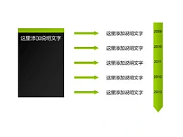 timelines,时间轴,历史,时间顺序,时间,进度,进程,箭头