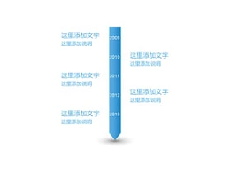 timelines,时间轴,历史,时间顺序,时间,进度,进程,箭头