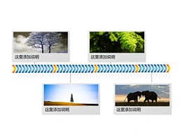 timelines,时间轴,历史,时间顺序,时间,进度,进程,箭头,照片