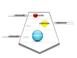 timelines,时间轴,历史,时间顺序,时间,进度,进程,箭头,跨越,进步,立体,小球