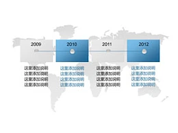 timelines,时间轴,历史,时间顺序,时间,进度,进程,跨越,进步,世界地图，全球