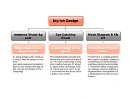 3,团队,架构图,结构