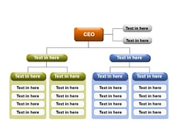 团队,架构图,组织