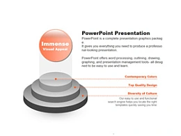 3,分析,舞台,重点,领奖