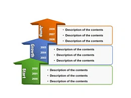 上升,时间轴,箭头