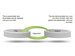 2,并列,环形,逻辑图