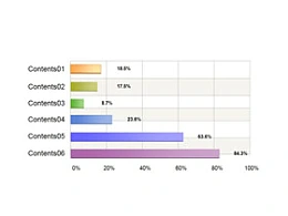 数据,表格,柱状图