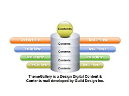 分支,柱形,第一,行业