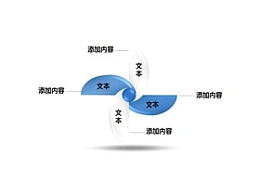 4，并列，旋转，风车