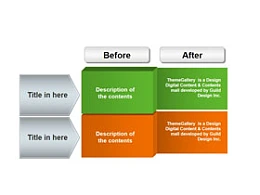 BEFORE，AFTER,前后,对比