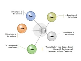 5,分子,分支,分散