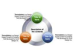 3,圆环,圆球,立体