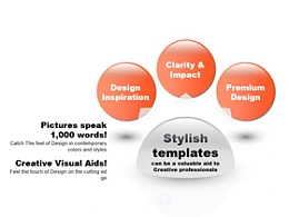 3，关系，总分，球状