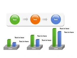 时间轴,柱状图,流程,统计,阶段