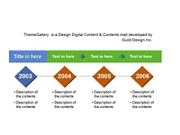 历史,历程,年份,时间轴