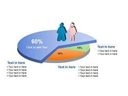 人口,图表,小人,数据,饼图