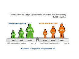人口,图表,小人,时间轴,统计