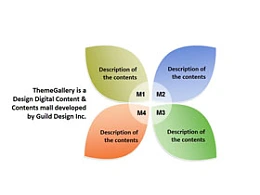 4,叠加,叶子,四叶草