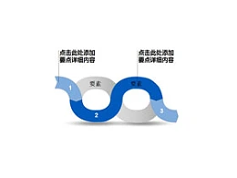 4，圆环，步骤，箭头