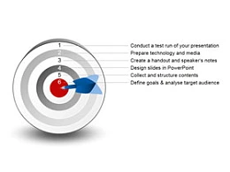 目标,动画,靶心,打靶,飞镖