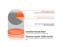 柱形，水柱子，饼图，立体