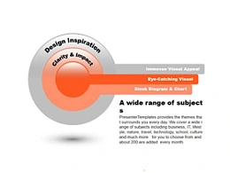 分析，圆盘，延伸