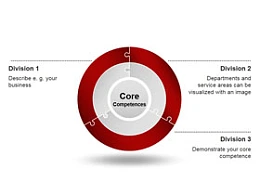 3,圆环,总分,拼接,拼图