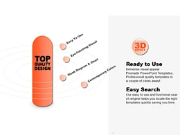 top，胶囊，雷达