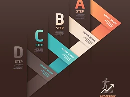 PPT字体板式可借鉴分享