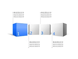 方块,方块阵列,公司架构,公司介绍,公司实力,构成,团队介绍,团队力量,4方面,4,分量