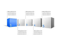 方块,方块阵列,公司架构,公司介绍,公司实力,构成,团队介绍,团队力量,5方面,5,分量