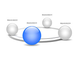 公司架构,公司介绍,公司实力,构成,团队介绍,团队力量,科技,商务,突出,结构,4,4方面,循环,圆圈,小球,立体球形