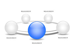 公司架构,公司介绍,公司实力,构成,团队介绍,团队力量,科技,商务,突出,结构,5,5方面,循环,圆圈,小球,立体球形