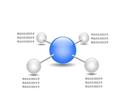 公司架构,公司介绍,公司实力,构成,团队介绍,团队力量,科技,商务,突出,结构,4,4方面,重点,辐射,圆圈,小球,立体球形