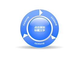 构成,商务,结构,3,3方面,箭头,循环利用,核心,圆圈,逻辑图示