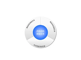构成,商务,结构,3,3方面,核心,圆圈,逻辑图示
