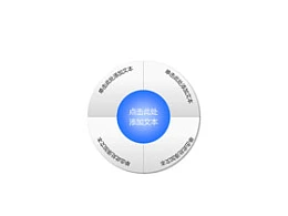 构成,商务,结构,4,4方面,核心,圆圈,逻辑图示