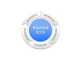 构成,商务,结构,5,5方面,核心,圆圈,逻辑图示,重点,箭头,方向,循环