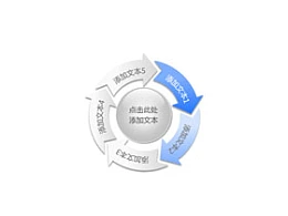 构成,商务,结构,5,5方面,核心,圆圈,逻辑图示,重点,箭头,方向,循环