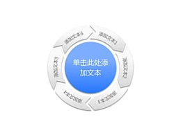 构成,商务,结构,6,6方面,核心,圆圈,逻辑图示,重点,箭头,方向,循环